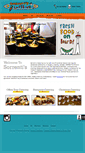 Mobile Screenshot of cateringinthecity.com